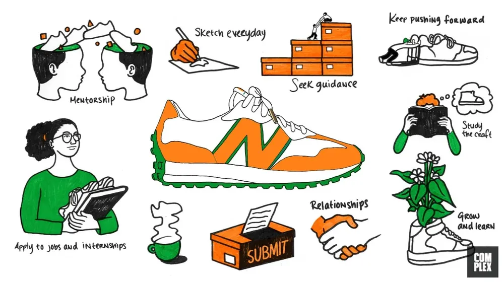 ComplexSneakerdesign
