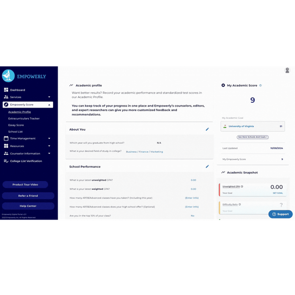 Empowerly Score Preview (2)
