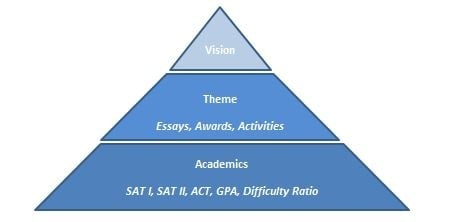 Synocate_Pyramid.jpg