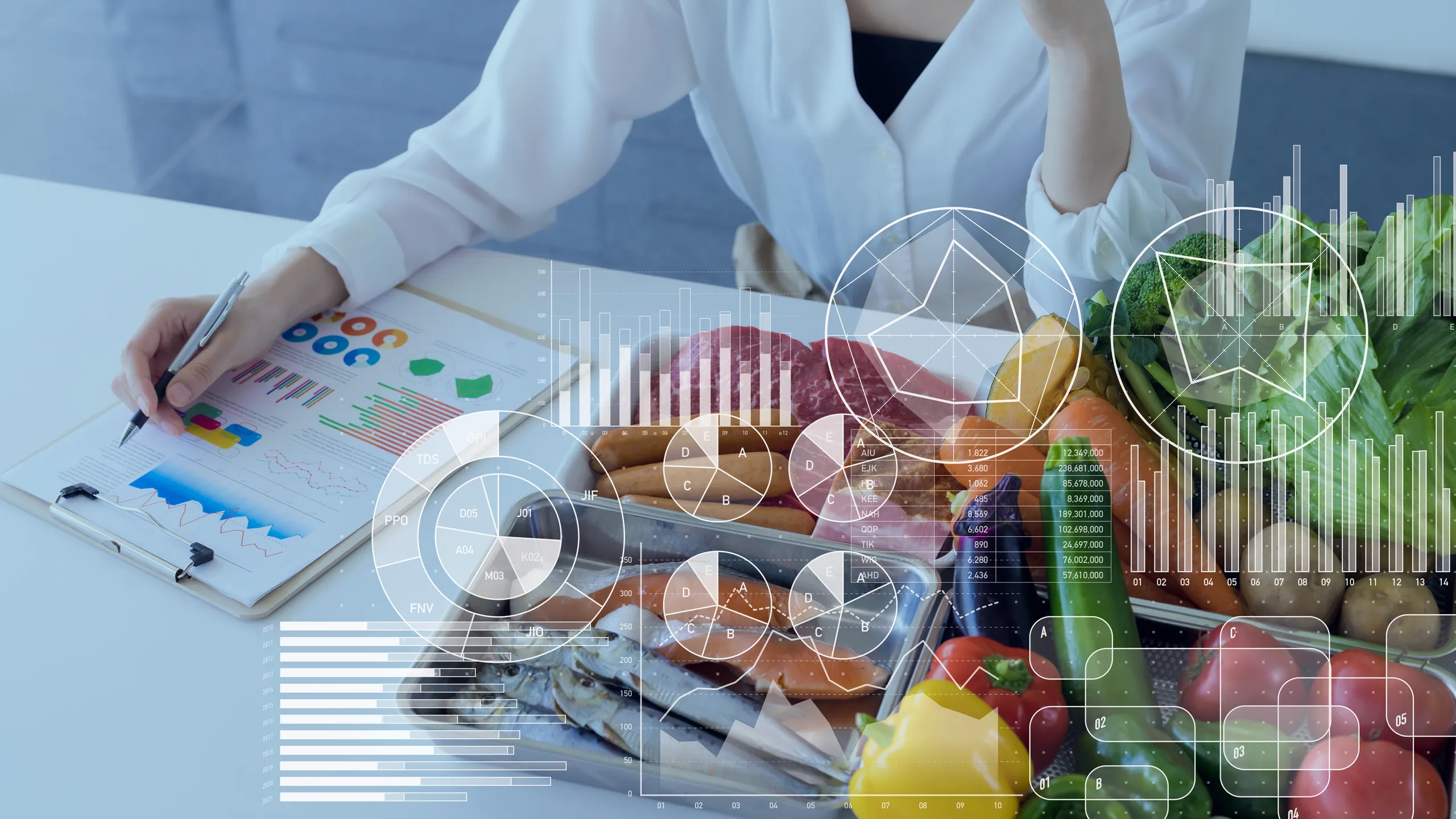 nutrition study