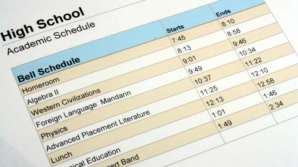 high school classes