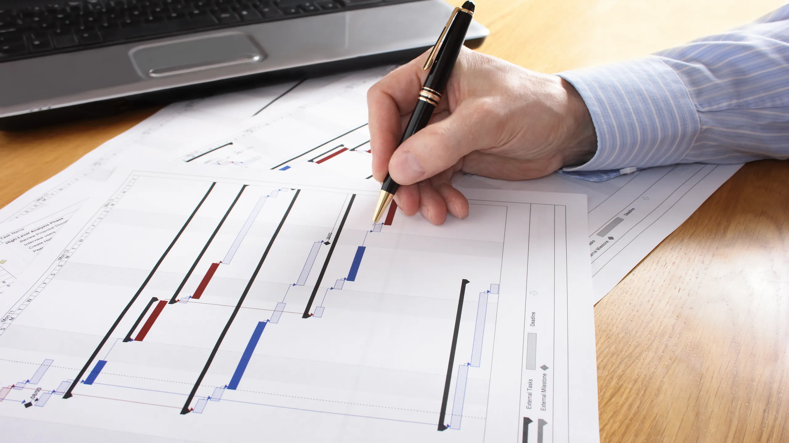 project plan