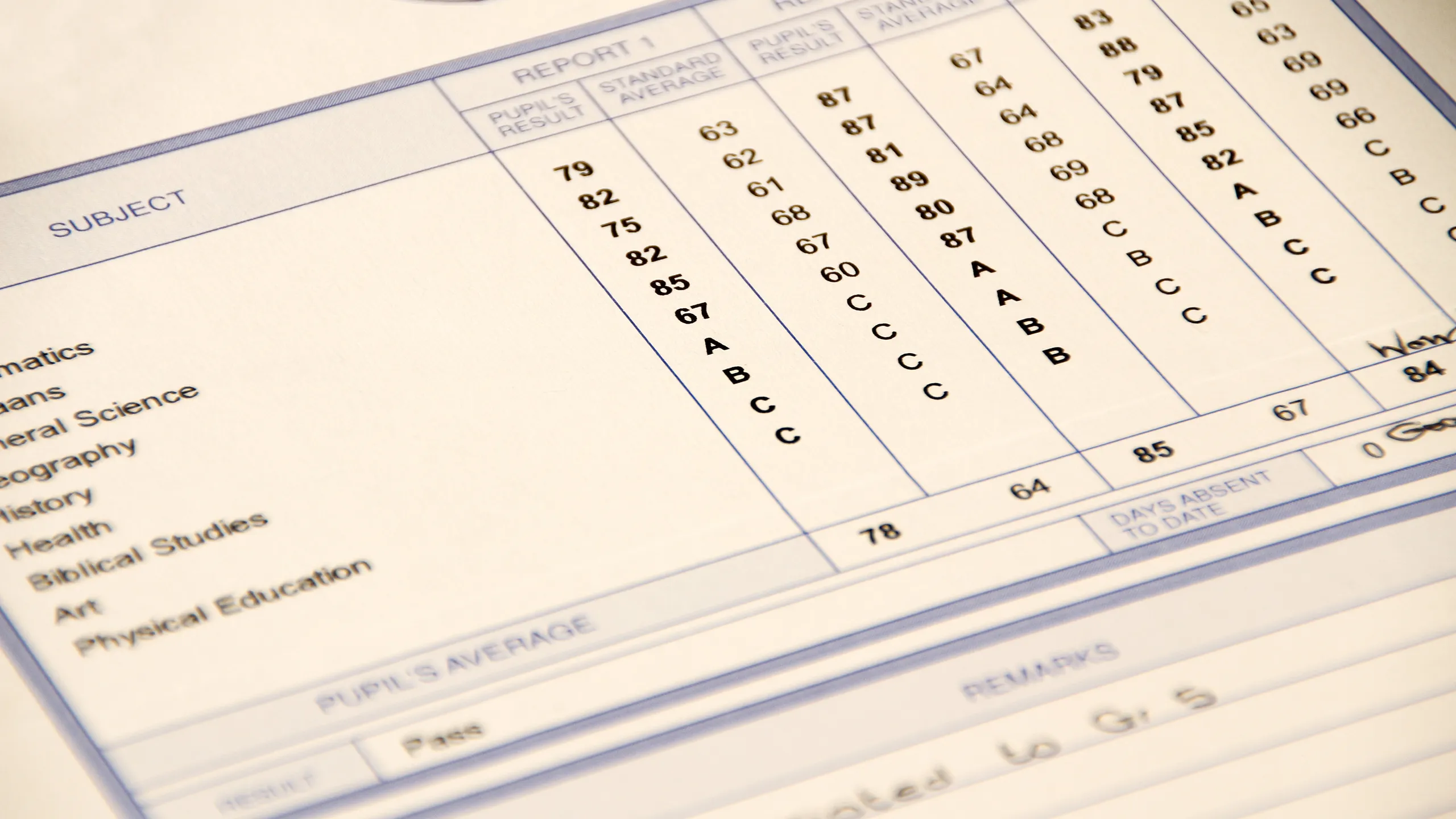 report card